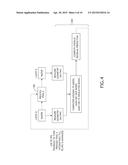 Process-Induced Distortion Prediction and Feedforward and Feedback     Correction of Overlay Errors diagram and image