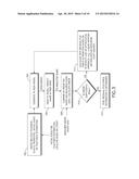 Process-Induced Distortion Prediction and Feedforward and Feedback     Correction of Overlay Errors diagram and image