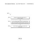 Process-Induced Distortion Prediction and Feedforward and Feedback     Correction of Overlay Errors diagram and image