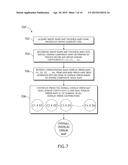 Process-Induced Distortion Prediction and Feedforward and Feedback     Correction of Overlay Errors diagram and image