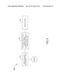 Process-Induced Distortion Prediction and Feedforward and Feedback     Correction of Overlay Errors diagram and image