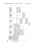 SYSTEMS AND METHODS FOR PROCESSING DATA RELATING TO ENERGY USAGE diagram and image