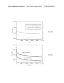 DETERMINING PERFORMANCE DATA FOR HYDROCARBON RESERVOIRS USING DIFFUSIVE     TIME OF FLIGHT AS THE SPATIAL COORDINATE diagram and image