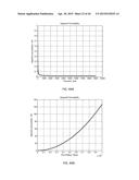 DETERMINING PERFORMANCE DATA FOR HYDROCARBON RESERVOIRS USING DIFFUSIVE     TIME OF FLIGHT AS THE SPATIAL COORDINATE diagram and image