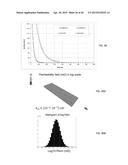 DETERMINING PERFORMANCE DATA FOR HYDROCARBON RESERVOIRS USING DIFFUSIVE     TIME OF FLIGHT AS THE SPATIAL COORDINATE diagram and image