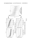 DETERMINING PERFORMANCE DATA FOR HYDROCARBON RESERVOIRS USING DIFFUSIVE     TIME OF FLIGHT AS THE SPATIAL COORDINATE diagram and image