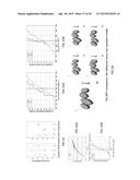 DETERMINING PERFORMANCE DATA FOR HYDROCARBON RESERVOIRS USING DIFFUSIVE     TIME OF FLIGHT AS THE SPATIAL COORDINATE diagram and image