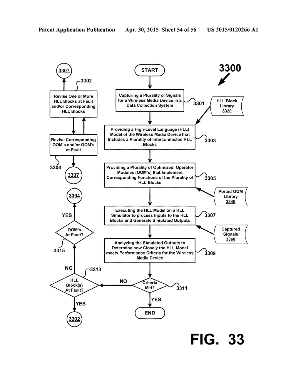 PLATFORM FRAMEWORK FOR WIRELESS MEDIA DEVICE SIMULATION AND DESIGN - diagram, schematic, and image 55