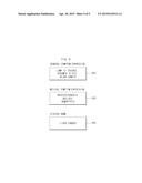 METHOD AND APPARATUS FOR REPRESENTING SYMPTOMS GRAPHICALLY diagram and image