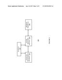 Device and Method for Automatic Data Acquisition and/or Detection diagram and image