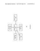 Device and Method for Automatic Data Acquisition and/or Detection diagram and image