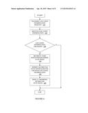 Device and Method for Automatic Data Acquisition and/or Detection diagram and image