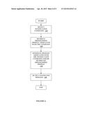 Device and Method for Automatic Data Acquisition and/or Detection diagram and image