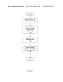 Device and Method for Automatic Data Acquisition and/or Detection diagram and image