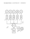 TIERED OVERSUBSCRIPTION diagram and image