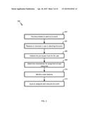 TIERED OVERSUBSCRIPTION diagram and image