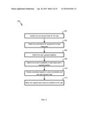 TIERED OVERSUBSCRIPTION diagram and image