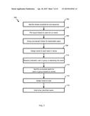 TIERED OVERSUBSCRIPTION diagram and image