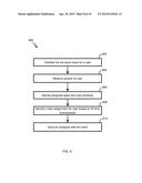 TIERED OVERSUBSCRIPTION diagram and image