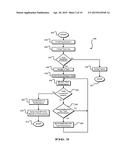 TASK MANAGEMENT SYSTEM AND METHOD diagram and image