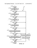 TASK MANAGEMENT SYSTEM AND METHOD diagram and image