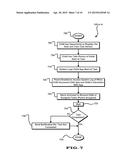 TASK MANAGEMENT SYSTEM AND METHOD diagram and image