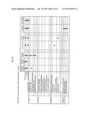 MOBILE TERMINAL MANAGEMENT SERVER AND MOBILE TERMINAL MANAGEMENT PROGRAM diagram and image