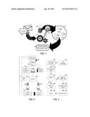 AUTOMATION OF CUSTOMER RELATIONSHIP MANAGEMENT (CRM) TASKS RESPONSIVE TO     ELECTRONIC COMMUNICATIONS diagram and image