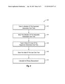 MEASURING EFFICACY OF ERGONOMIC INTERVENTIONS diagram and image