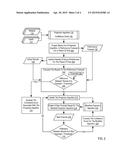 OPTIMIZING A BUSINESS PERFORMANCE FORECAST diagram and image