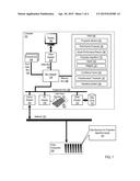 OPTIMIZING A BUSINESS PERFORMANCE FORECAST diagram and image