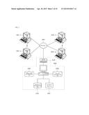 METHOD FOR PROVIDING FAVORITE STORE MANAGEMENT SERVICE IN ELECTRONIC     COMMERCE USING INTERNET AND COMPUTER-READABLE RECORDING MEDIUM HAVING     PROGRAM RECORDED THEREON FOR EXECUTING THE METHOD IS RECORDED diagram and image