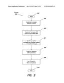 SYSTEM AND METHOD FOR PROVIDING SALE ITEMS diagram and image