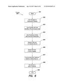 SYSTEM AND METHOD FOR PROVIDING SALE ITEMS diagram and image