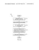 PRESENTATION OF PURCHASING INCENTIVES diagram and image