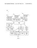 Flexible Experiment Framework for Hierarchical Data diagram and image