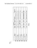 Flexible Experiment Framework for Hierarchical Data diagram and image