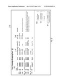 Flexible Experiment Framework for Hierarchical Data diagram and image