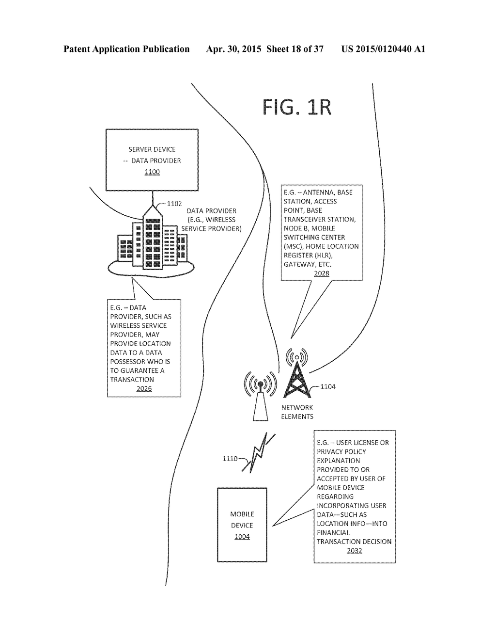 GUARANTY PROVISIONING VIA INTERNETWORKING - diagram, schematic, and image 19