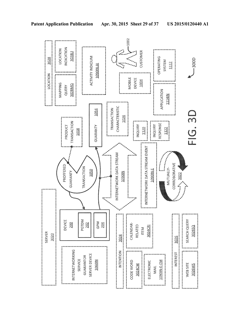 GUARANTY PROVISIONING VIA INTERNETWORKING - diagram, schematic, and image 30