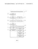 METHOD AND APPARATUS FOR ACQUIRING MERCHANT INFORMATION diagram and image