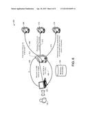 INTERCONNECTED PLATFORMS FOR PROVIDING ADVERTISEMENTS diagram and image