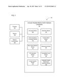 SYSTEM AND METHOD FOR ADVERTISEMENT DISTRIBUTION diagram and image