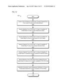 SYSTEM AND METHOD FOR ADVERTISEMENT DISTRIBUTION diagram and image