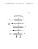 System and Method of Payment for Online Content with Adaptive Value     Calculator diagram and image