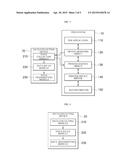 APPARATUS AND METHOD FOR ELECTRONIC RECEIPT diagram and image