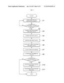 APPARATUS AND METHOD FOR ELECTRONIC RECEIPT diagram and image