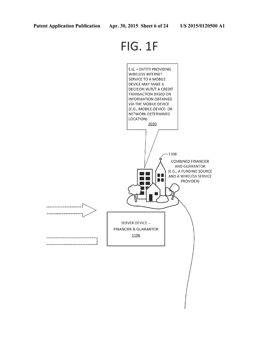 FACILITATING GUARANTY PROVISIONING FOR AN EXCHANGE - diagram, schematic, and image 07