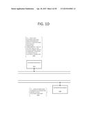 FINANCIER-FACILITATED GUARANTY PROVISIONING diagram and image