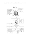 FINANCIER-FACILITATED GUARANTY PROVISIONING diagram and image